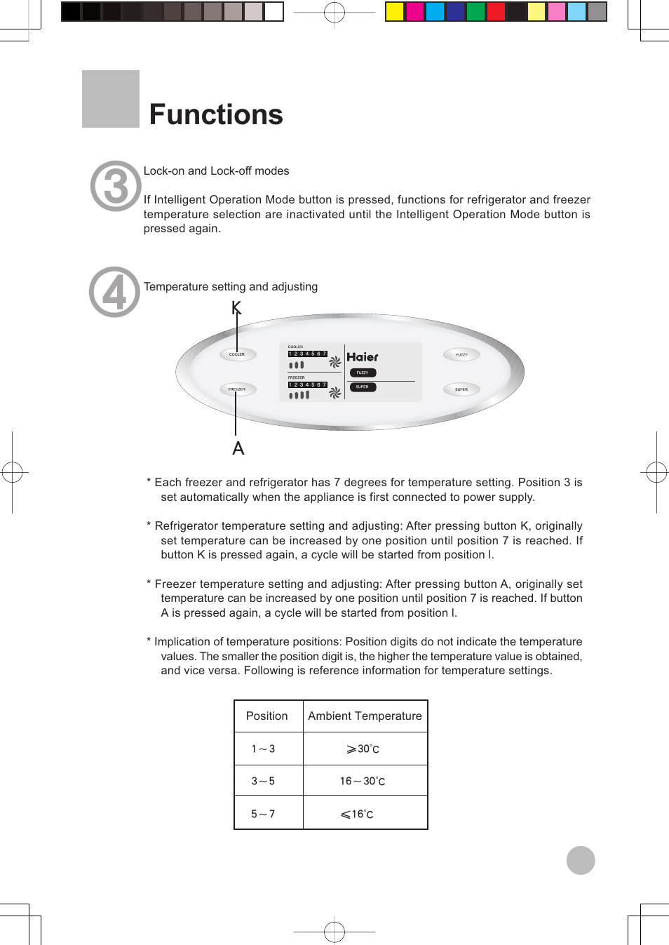 Functions | haier HRF-599FRASS User Manual | Page 11 / 32