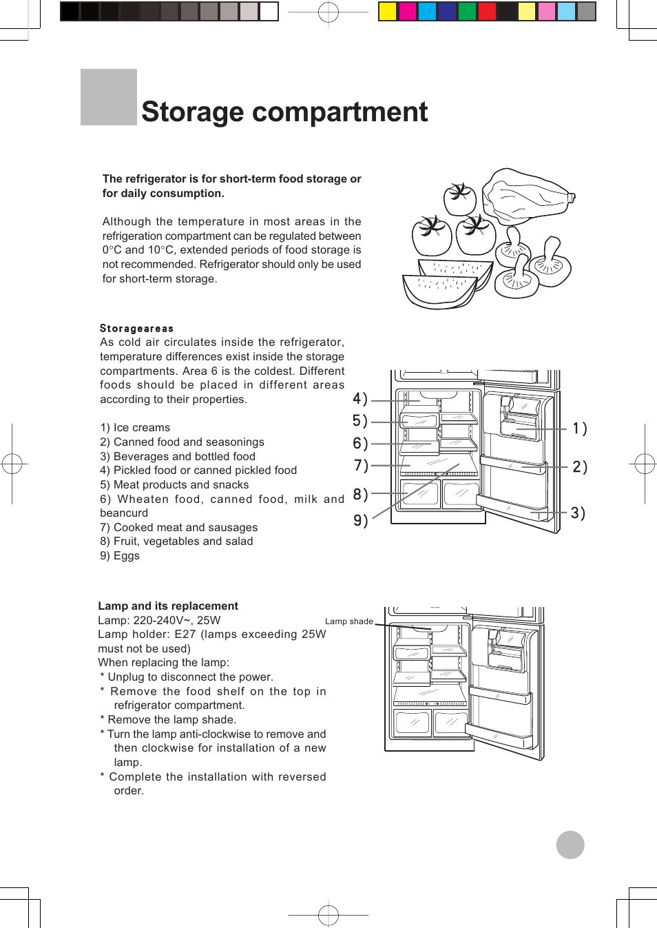 Storage compartment, Nf qf pf rf sf of uf tf | haier HRF-599FRASS User Manual | Page 17 / 32