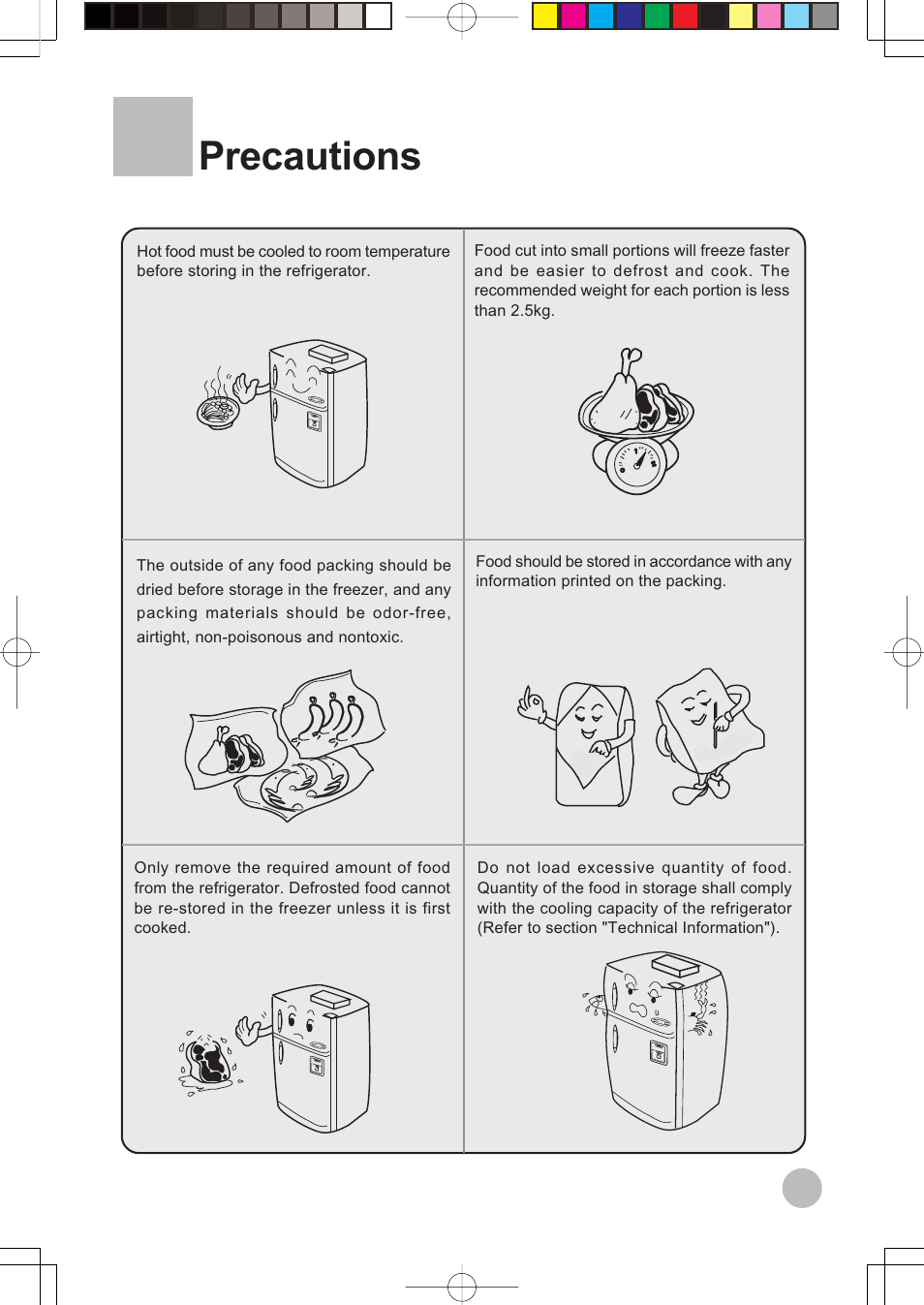 Precautions | haier HRF-599FRASS User Manual | Page 21 / 32