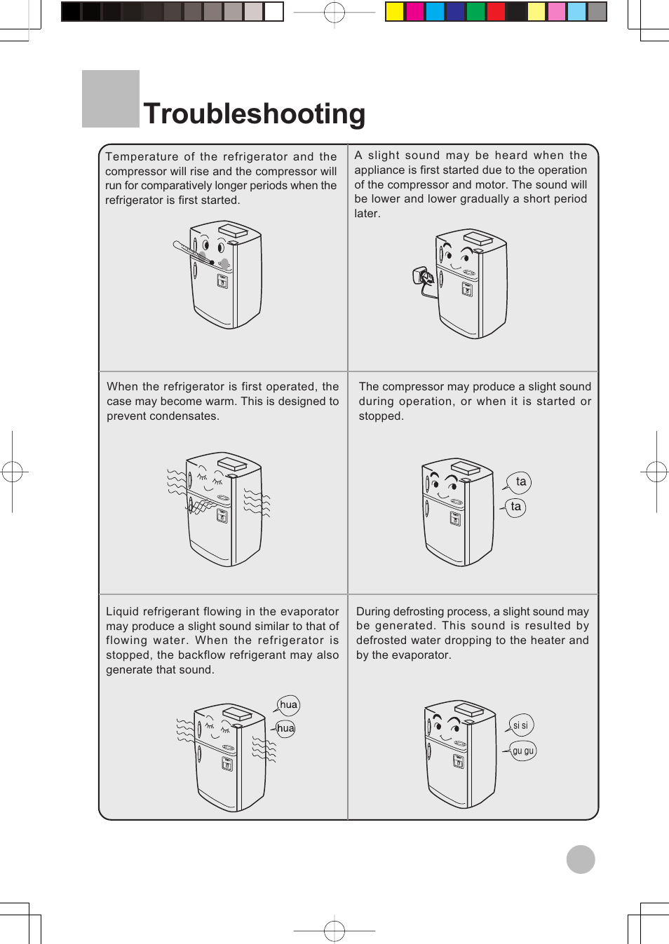 Troubleshooting | haier HRF-599FRASS User Manual | Page 25 / 32