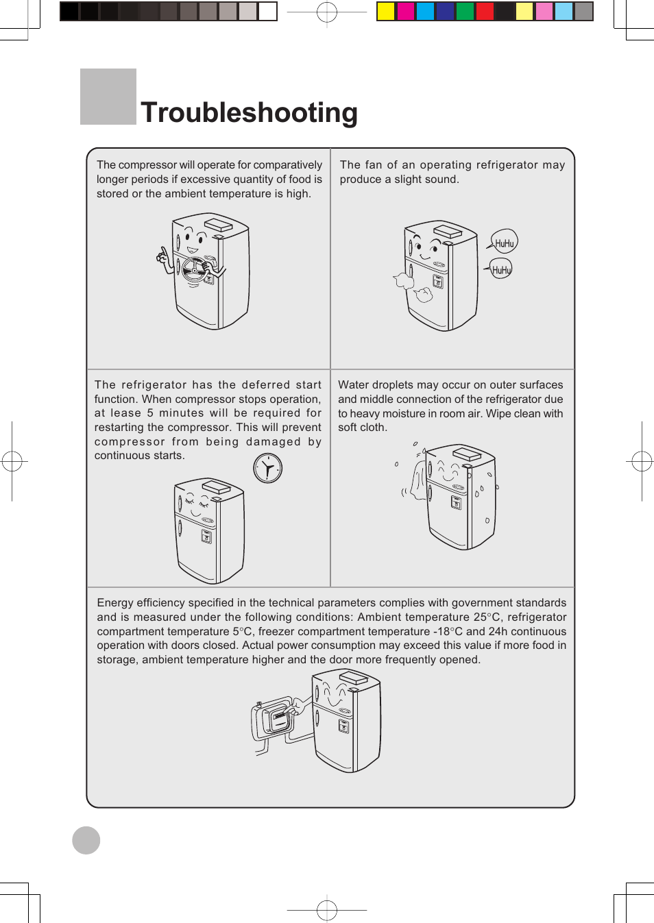 Troubleshooting | haier HRF-599FRASS User Manual | Page 26 / 32