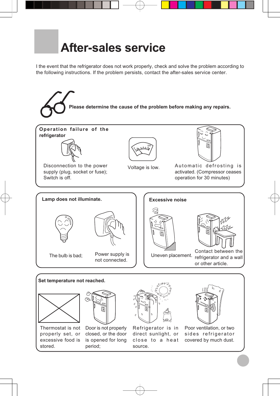 After-sales service | haier HRF-599FRASS User Manual | Page 27 / 32