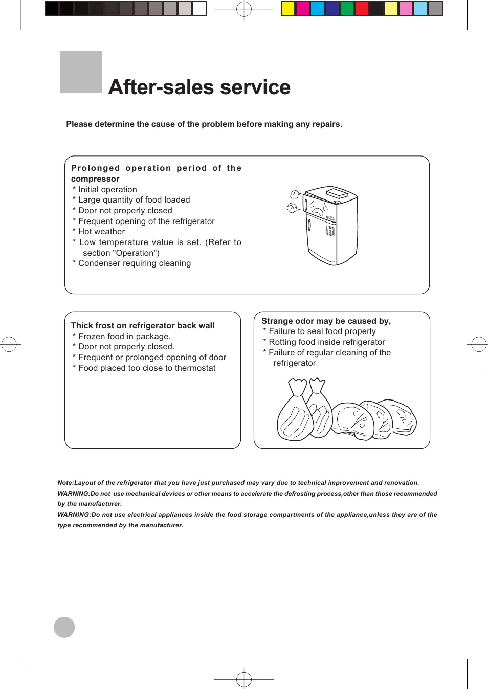 After-sales service | haier HRF-599FRASS User Manual | Page 28 / 32