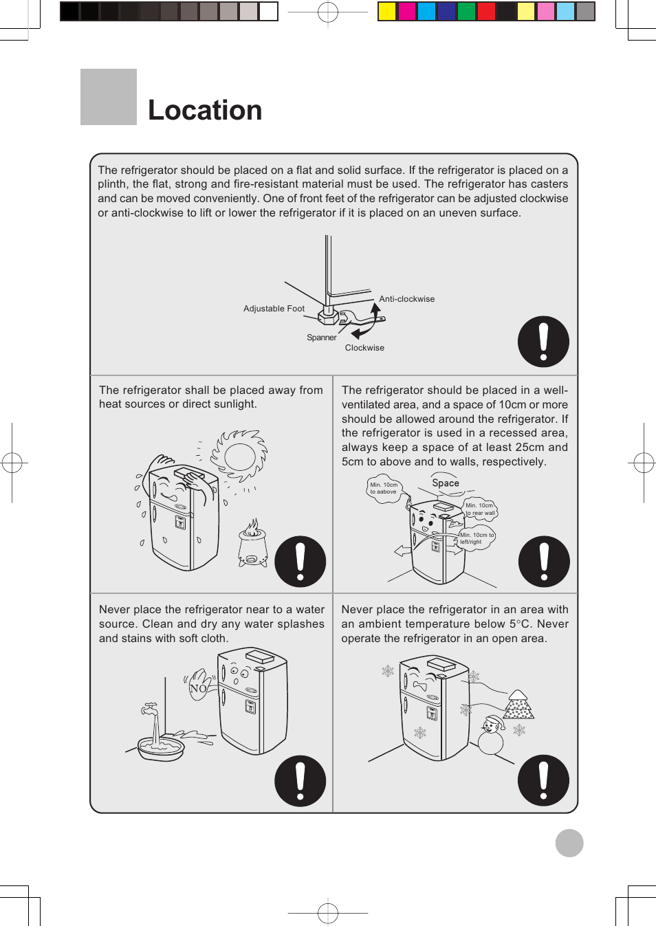 Location | haier HRF-599FRASS User Manual | Page 7 / 32