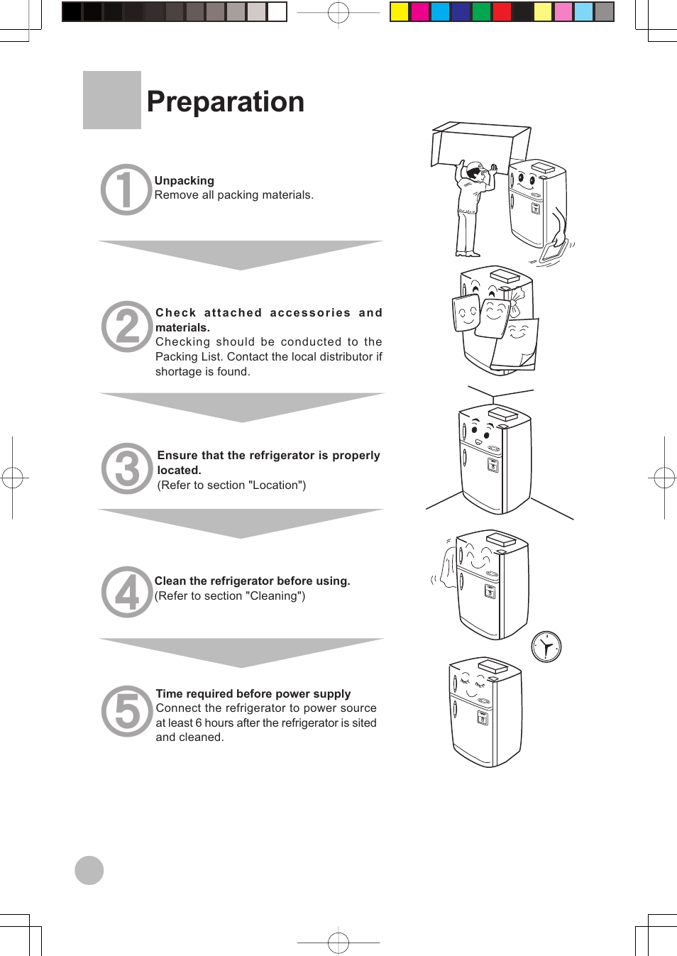 Preparation | haier HRF-599FRASS User Manual | Page 8 / 32