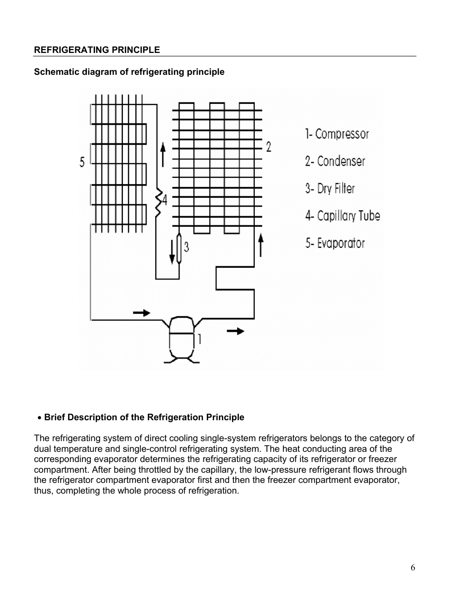 haier RF-8888-193 User Manual | Page 6 / 21