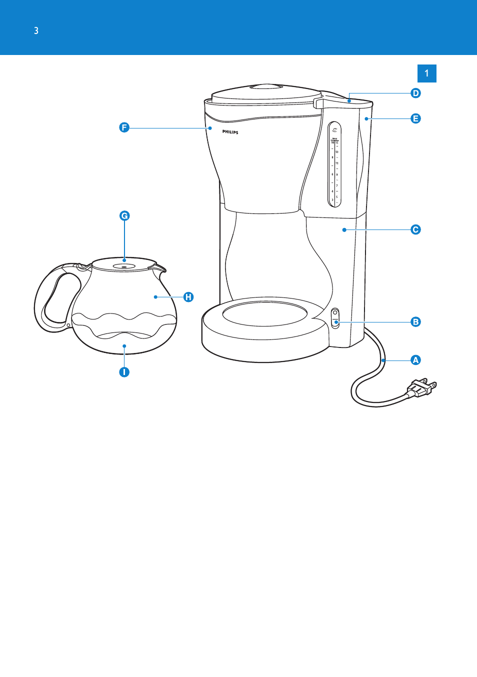 Philips HD7502  RU User Manual | Page 3 / 56