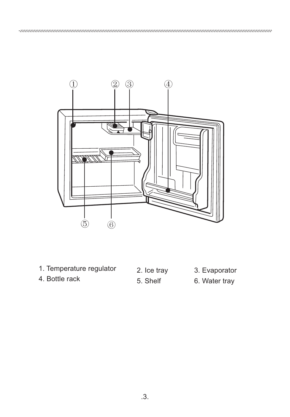 haier HR-60A/A User Manual | Page 4 / 11