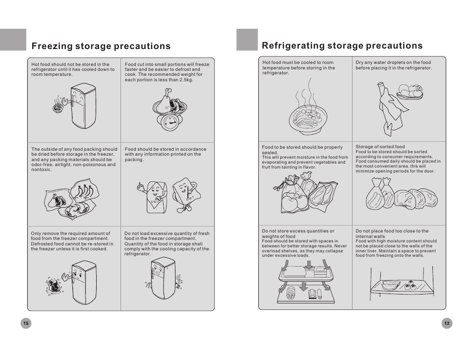 Freezing storage precautions, Refrigerating storage precautions | haier HRF-356 User Manual | Page 13 / 14