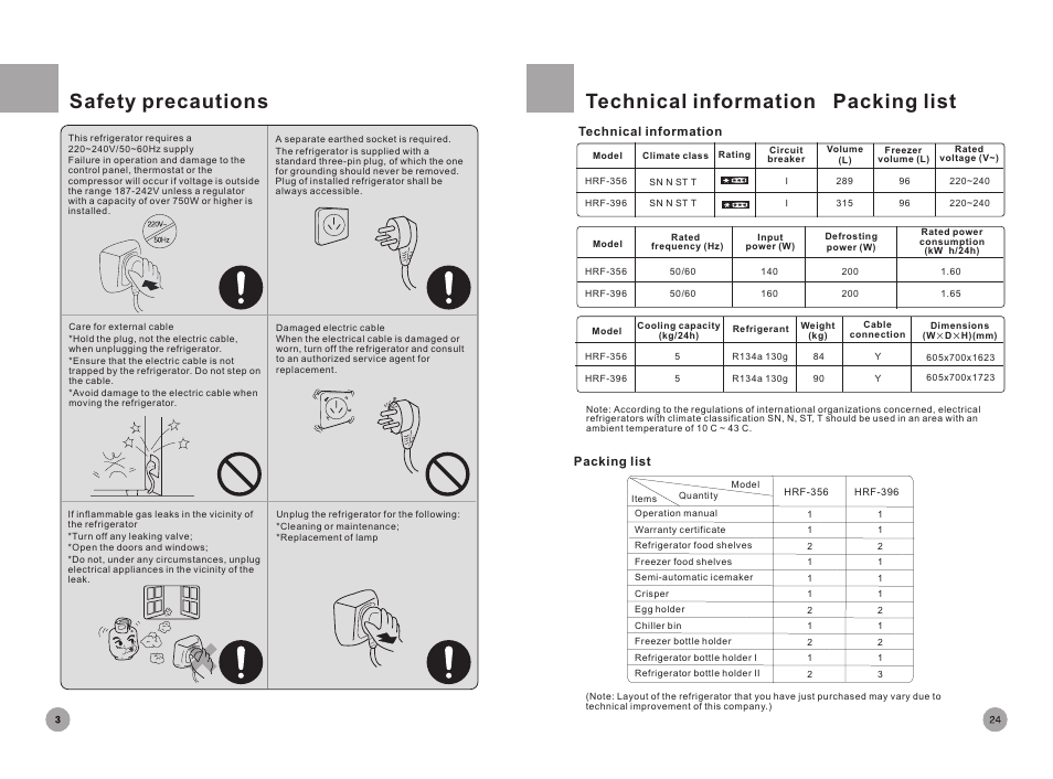 Safety precautions, Technical information packing list | haier HRF-356 User Manual | Page 4 / 14