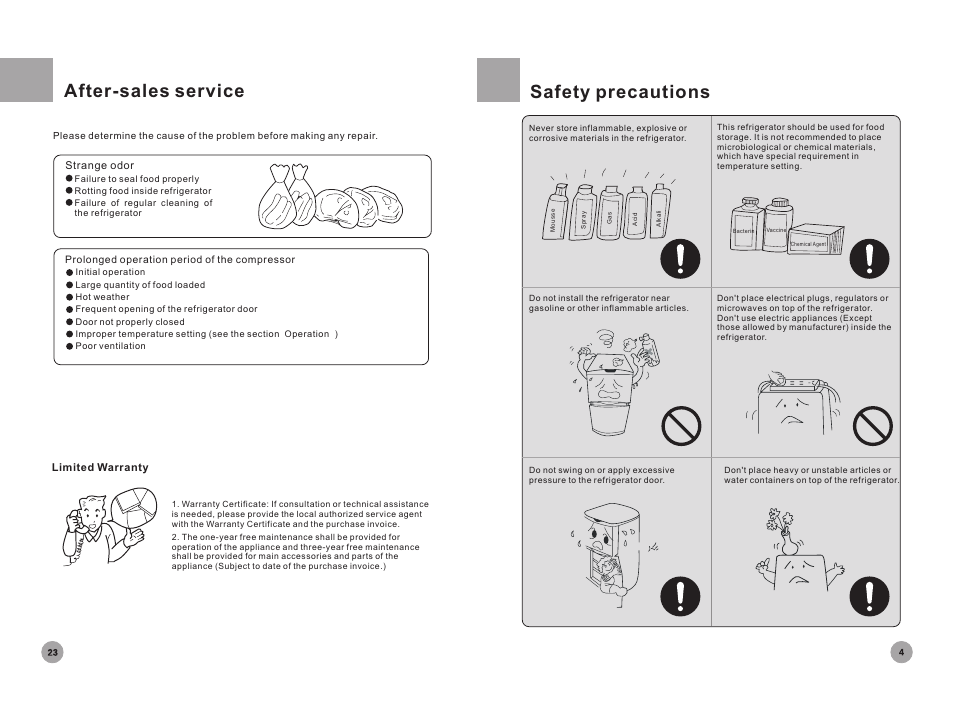 After-sales service, Safety precautions | haier HRF-356 User Manual | Page 5 / 14