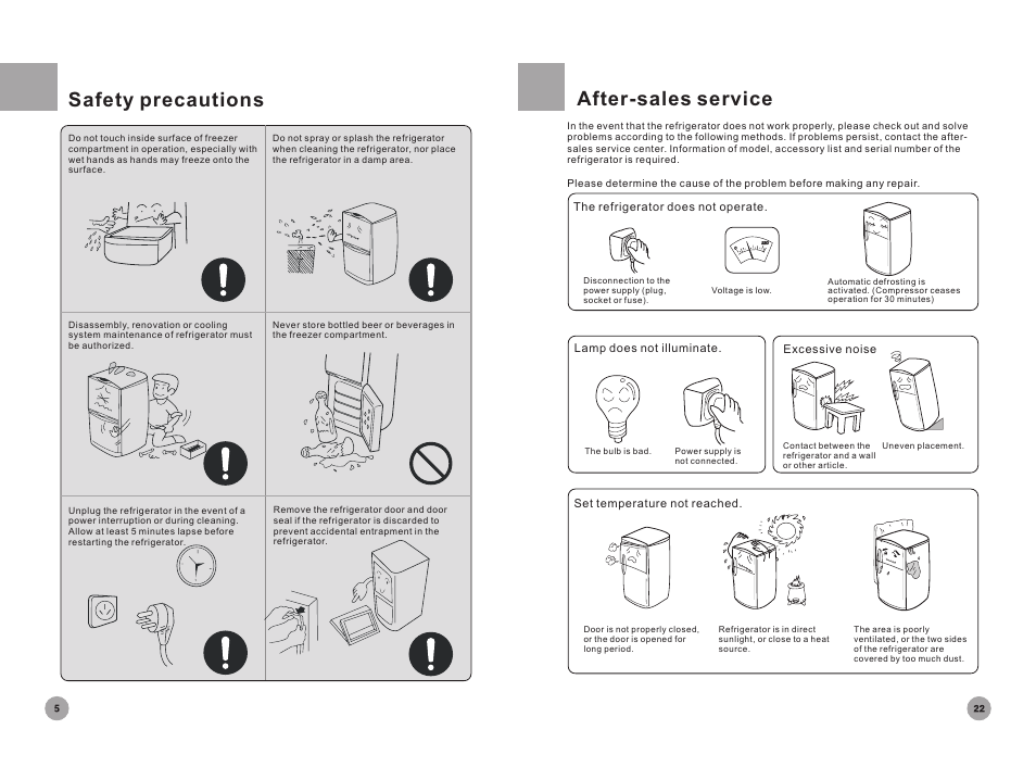 Safety precautions, After-sales service | haier HRF-356 User Manual | Page 6 / 14