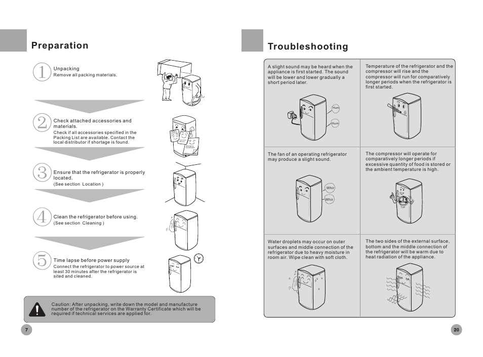 Preparation, Troubleshooting | haier HRF-356 User Manual | Page 8 / 14