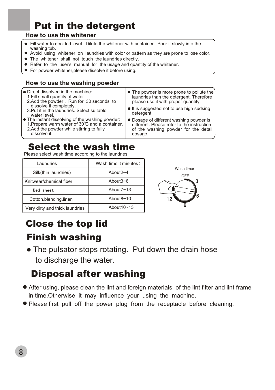 haier HWM40-32 User Manual | Page 10 / 12