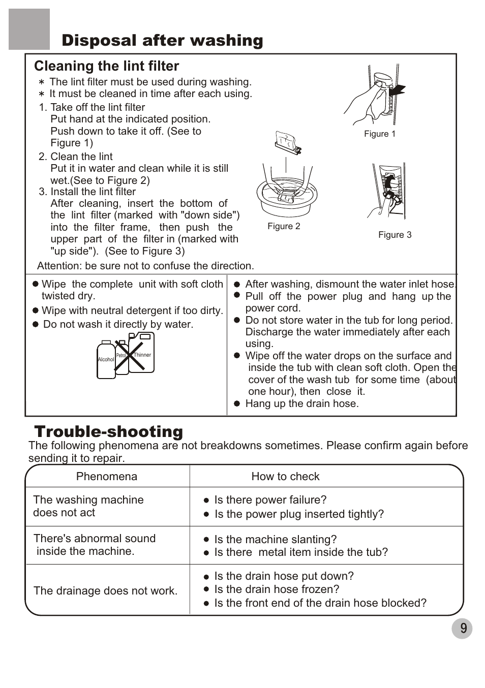 Disposal after washing, Trouble-shooting, Cleaning the lint filter | haier HWM40-32 User Manual | Page 11 / 12