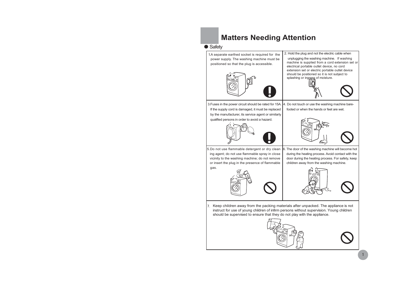 Matters needing attention | haier HK1000TXVE/ME User Manual | Page 3 / 10