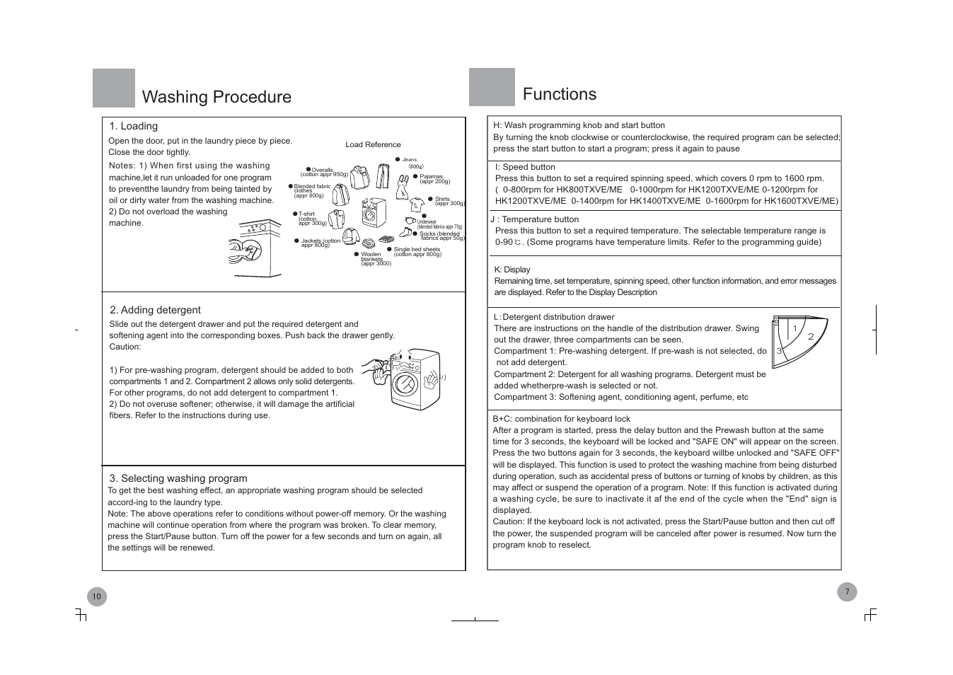Washing procedure, Functions | haier HK1000TXVE/ME User Manual | Page 9 / 10