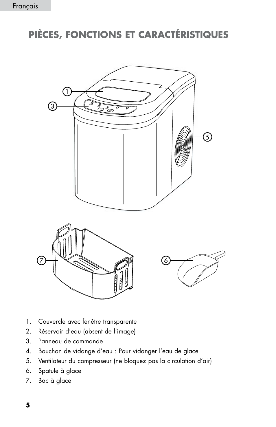 Pièces, fonctions et caractéristiques | haier HPIM25S User Manual | Page 18 / 39