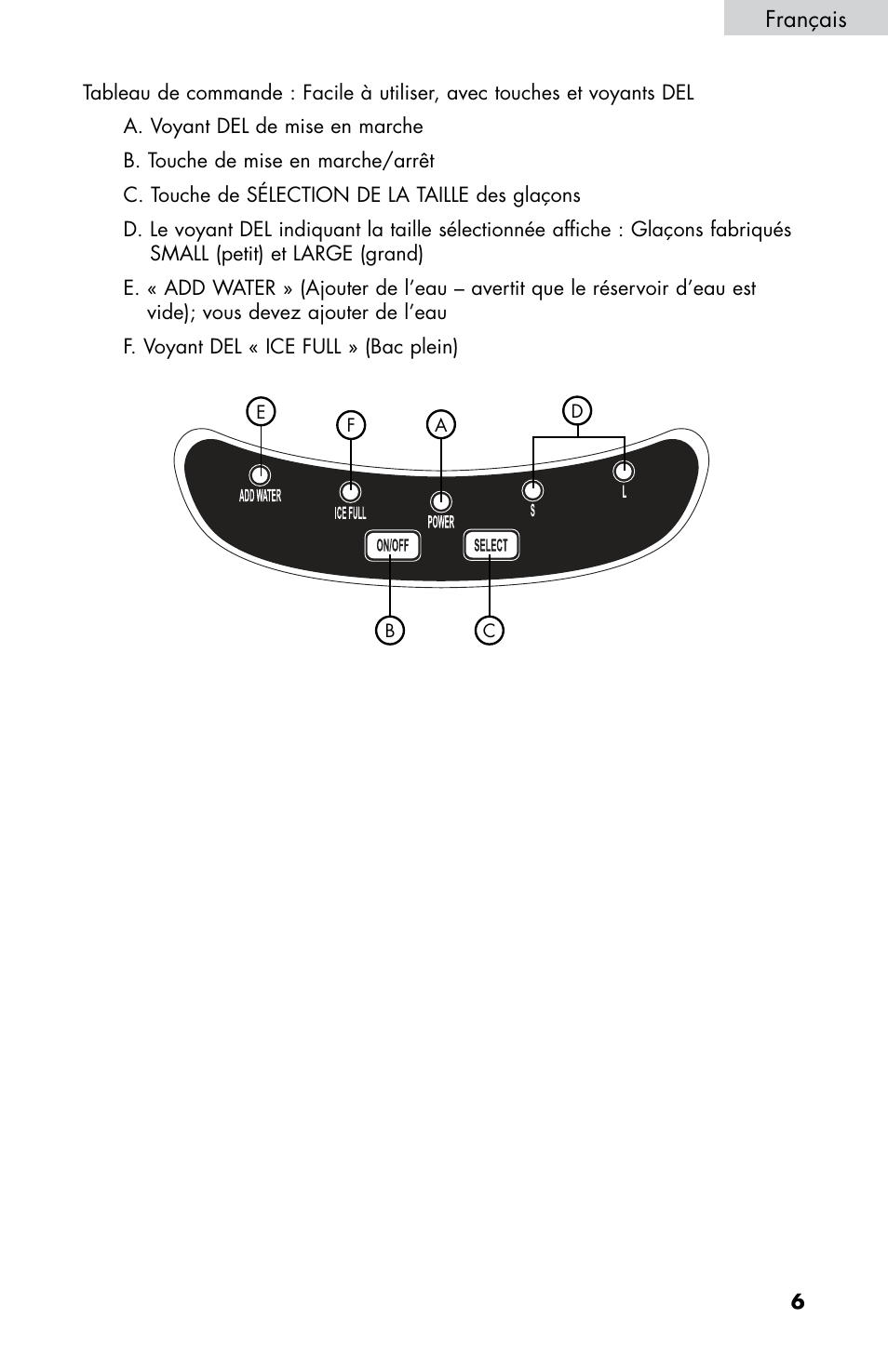 Français | haier HPIM25S User Manual | Page 19 / 39