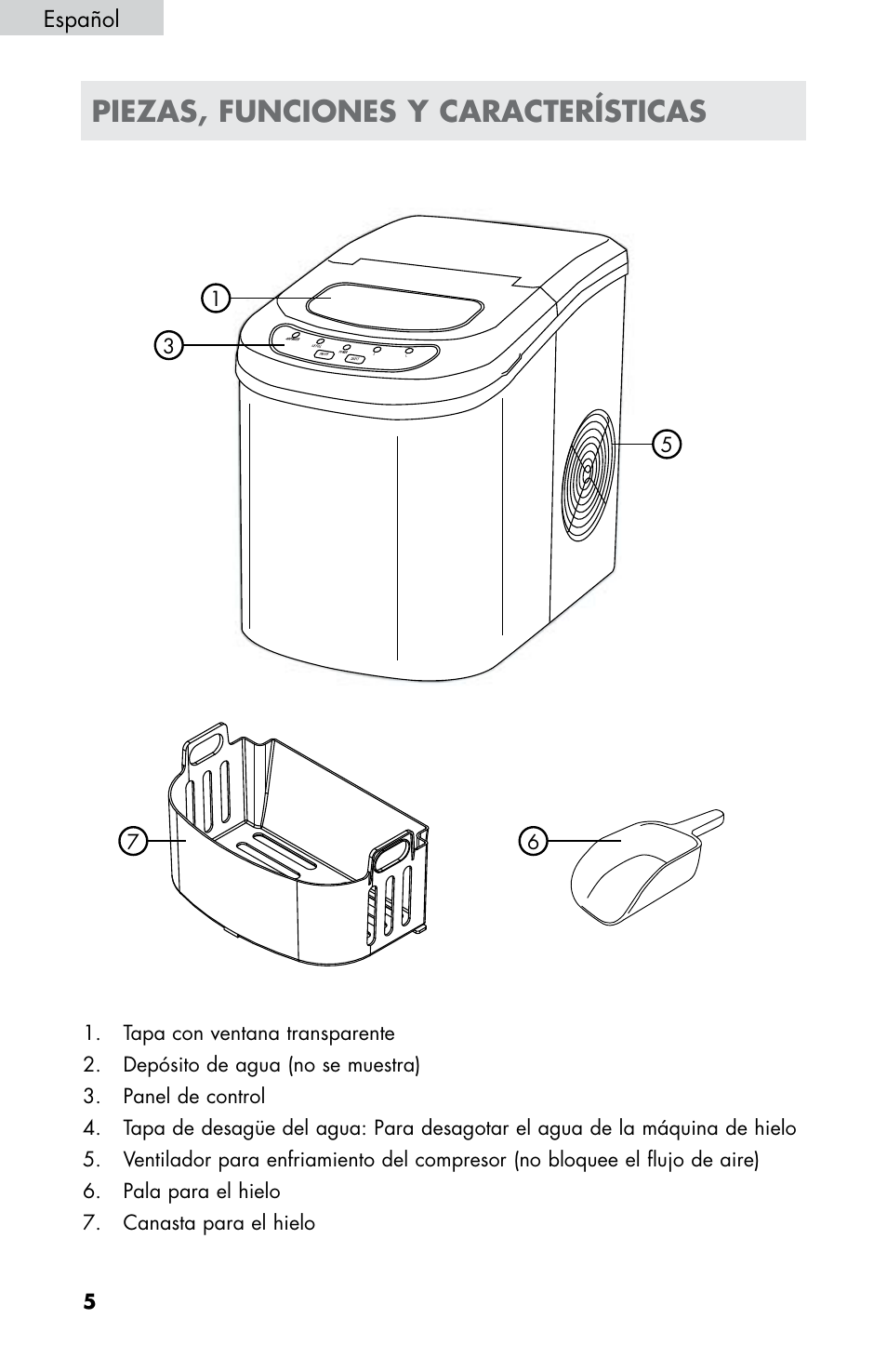 Piezas, funciones y características | haier HPIM25S User Manual | Page 30 / 39