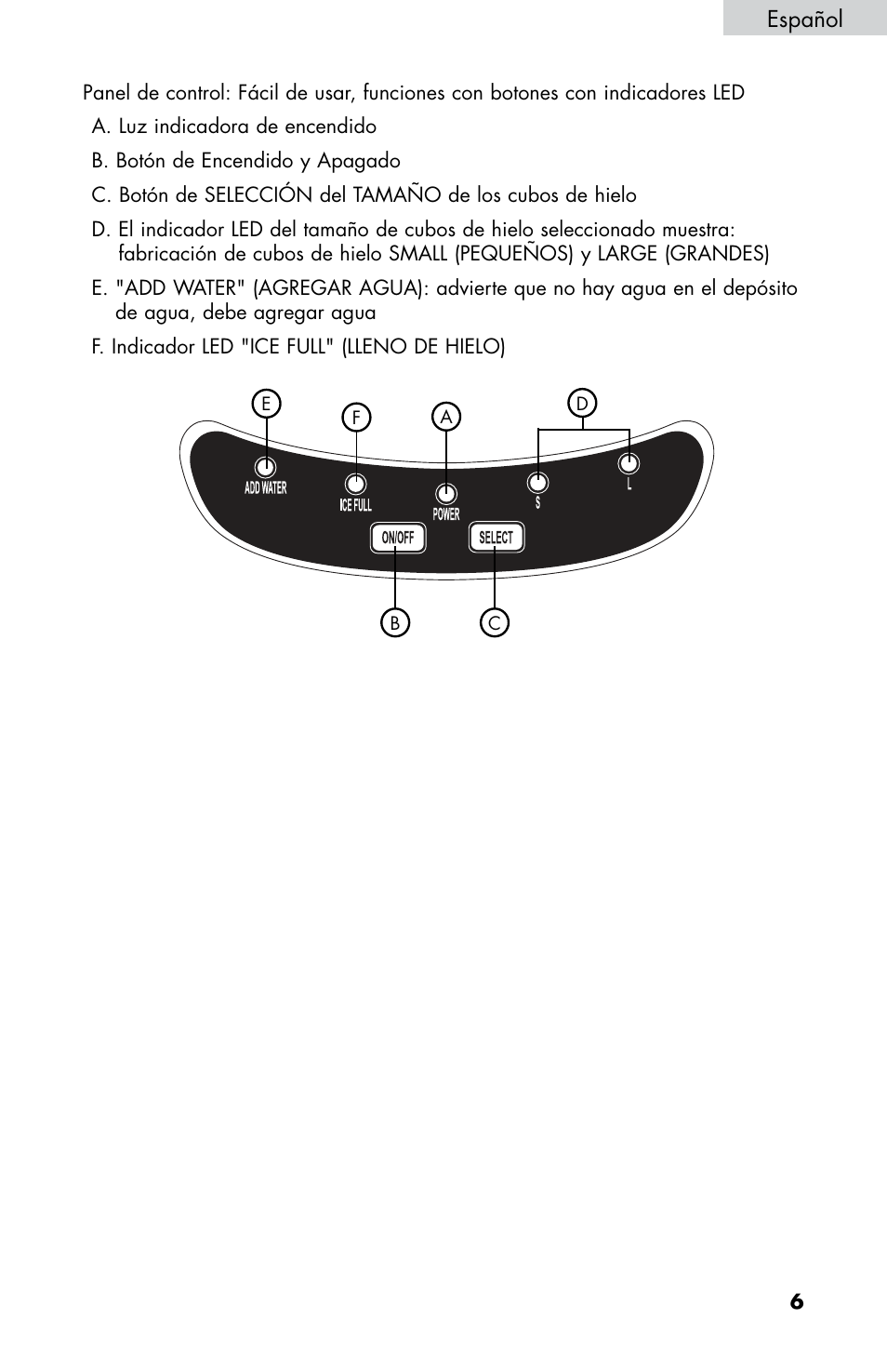 Español | haier HPIM25S User Manual | Page 31 / 39