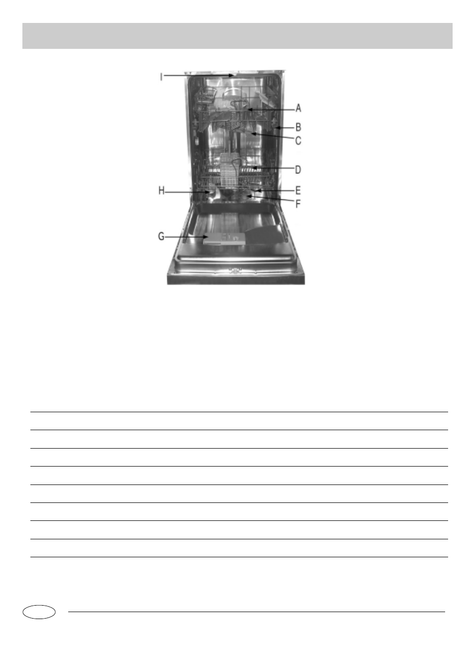 Fg h i | haier DW9-LBE User Manual | Page 3 / 12