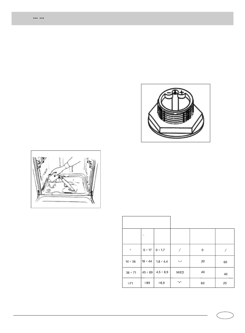 S a l t | haier DW9-LBE User Manual | Page 4 / 12