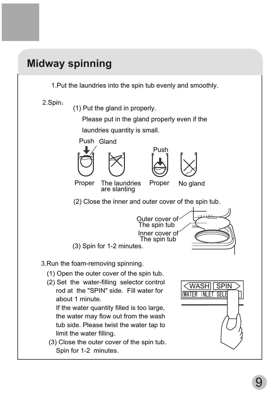 Midway spinning | haier WD55dHSHAT User Manual | Page 11 / 19