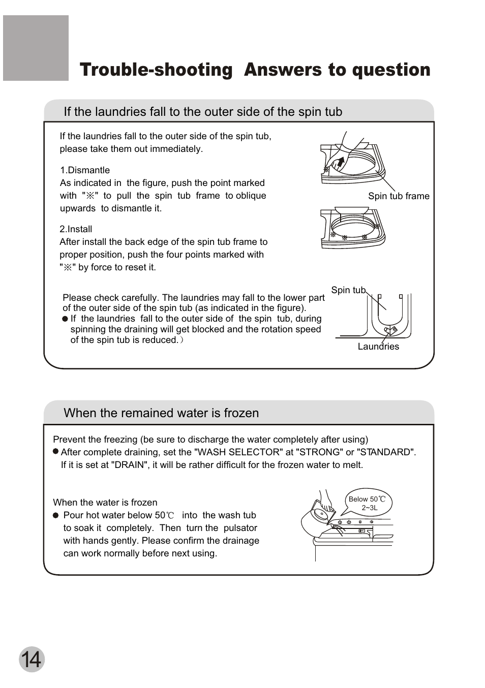 Trouble-shooting answers to question, When the remained water is frozen | haier WD55dHSHAT User Manual | Page 16 / 19
