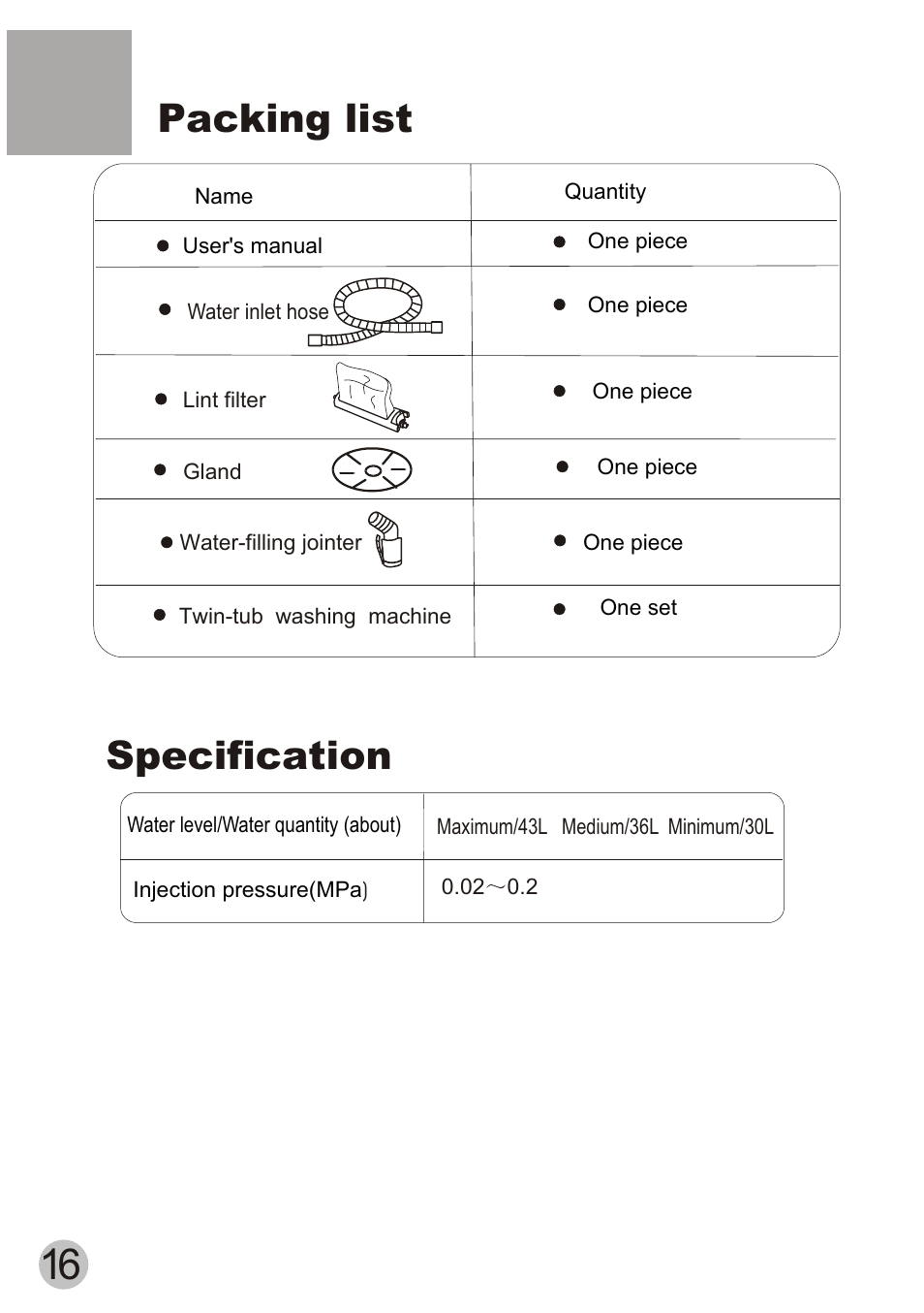 Packing list, Specification | haier WD55dHSHAT User Manual | Page 18 / 19