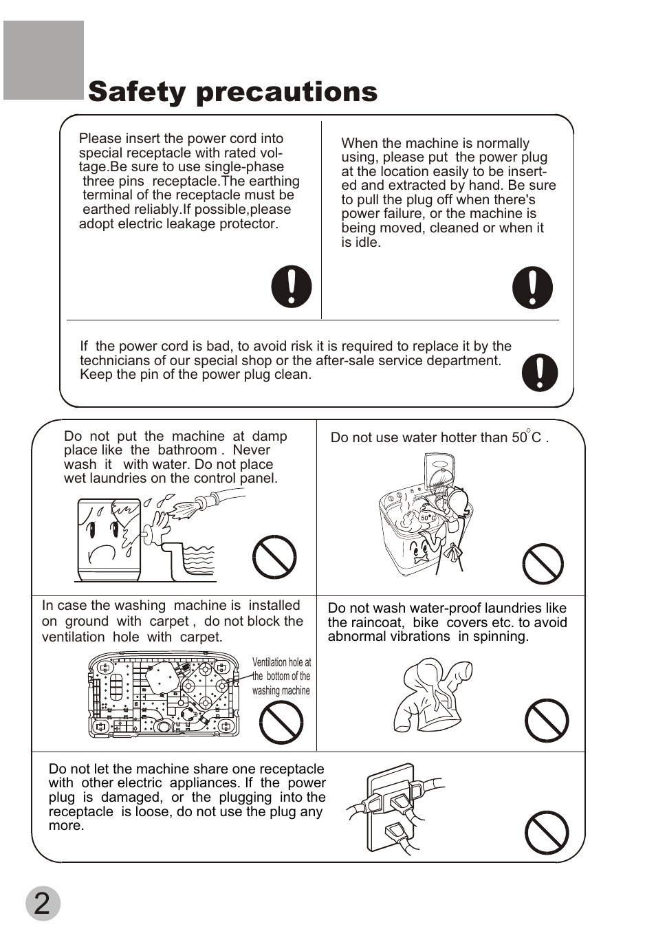 Safety precautions | haier WD55dHSHAT User Manual | Page 4 / 19