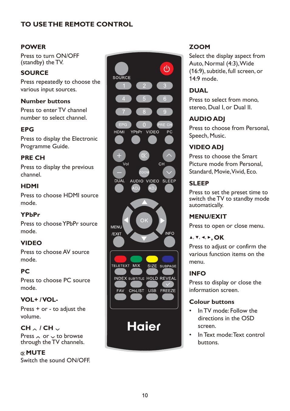 haier LT19A1 User Manual | Page 12 / 38
