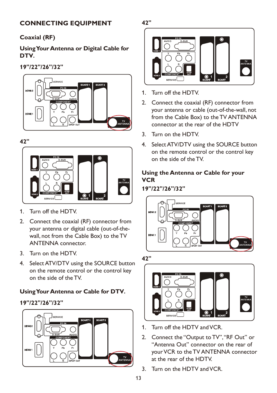 haier LT19A1 User Manual | Page 15 / 38