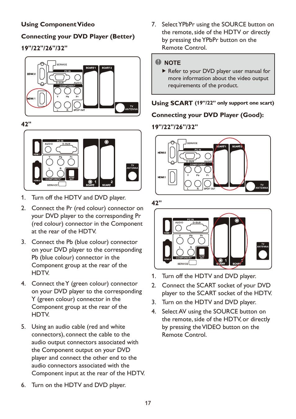 haier LT19A1 User Manual | Page 19 / 38