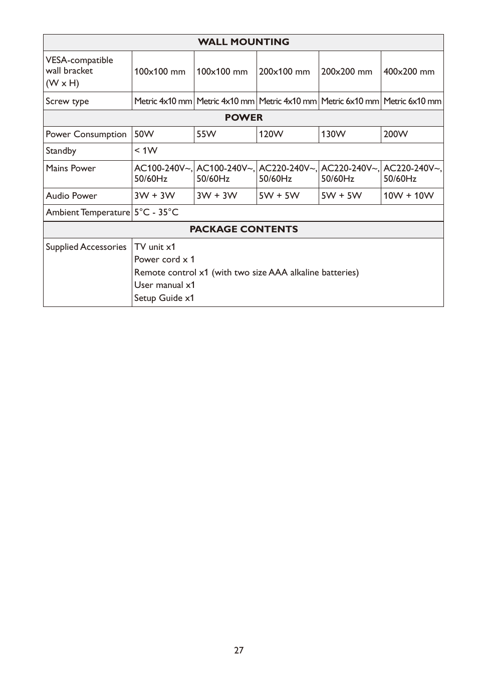 haier LT19A1 User Manual | Page 29 / 38