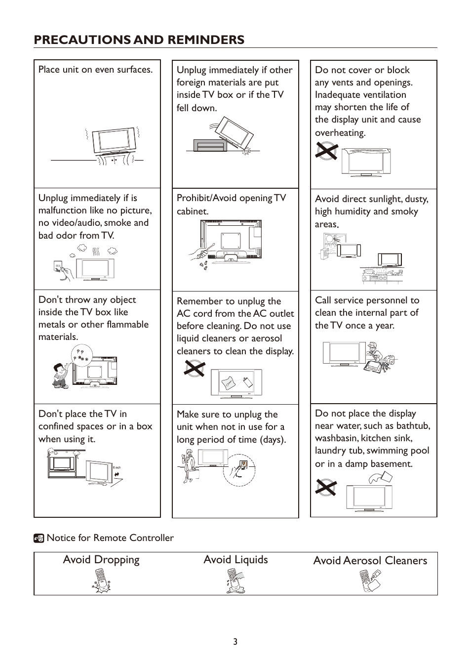 Precautions and reminders, Avoid dropping, Avoid liquids | Avoid aerosol cleaners | haier LT19A1 User Manual | Page 5 / 38
