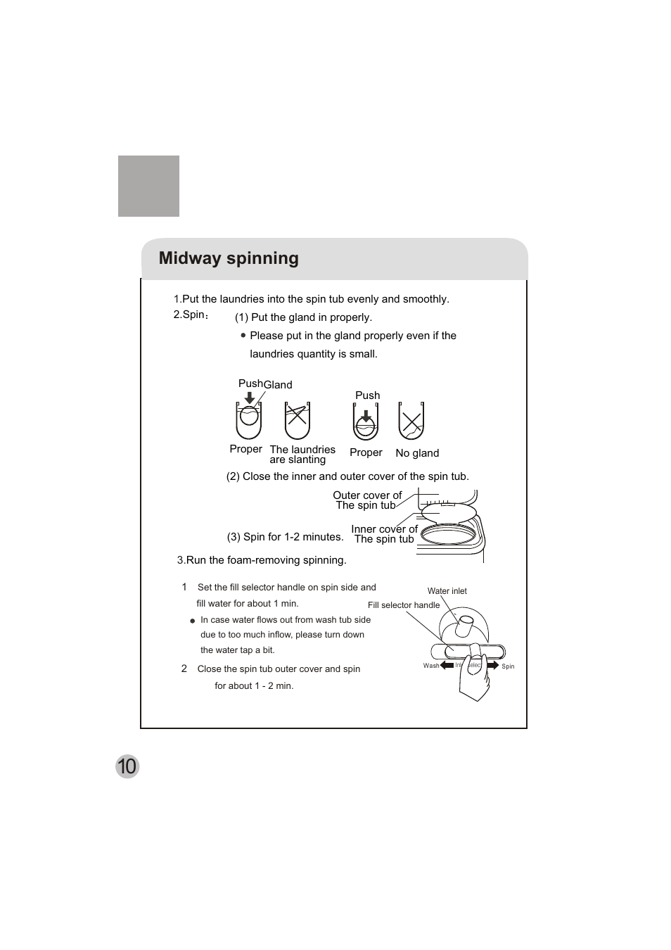 Midway spinning | haier HWM150-0623S User Manual | Page 12 / 19