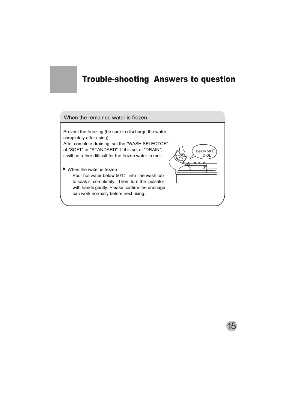Trouble-shooting answers to question | haier HWM150-0623S User Manual | Page 17 / 19