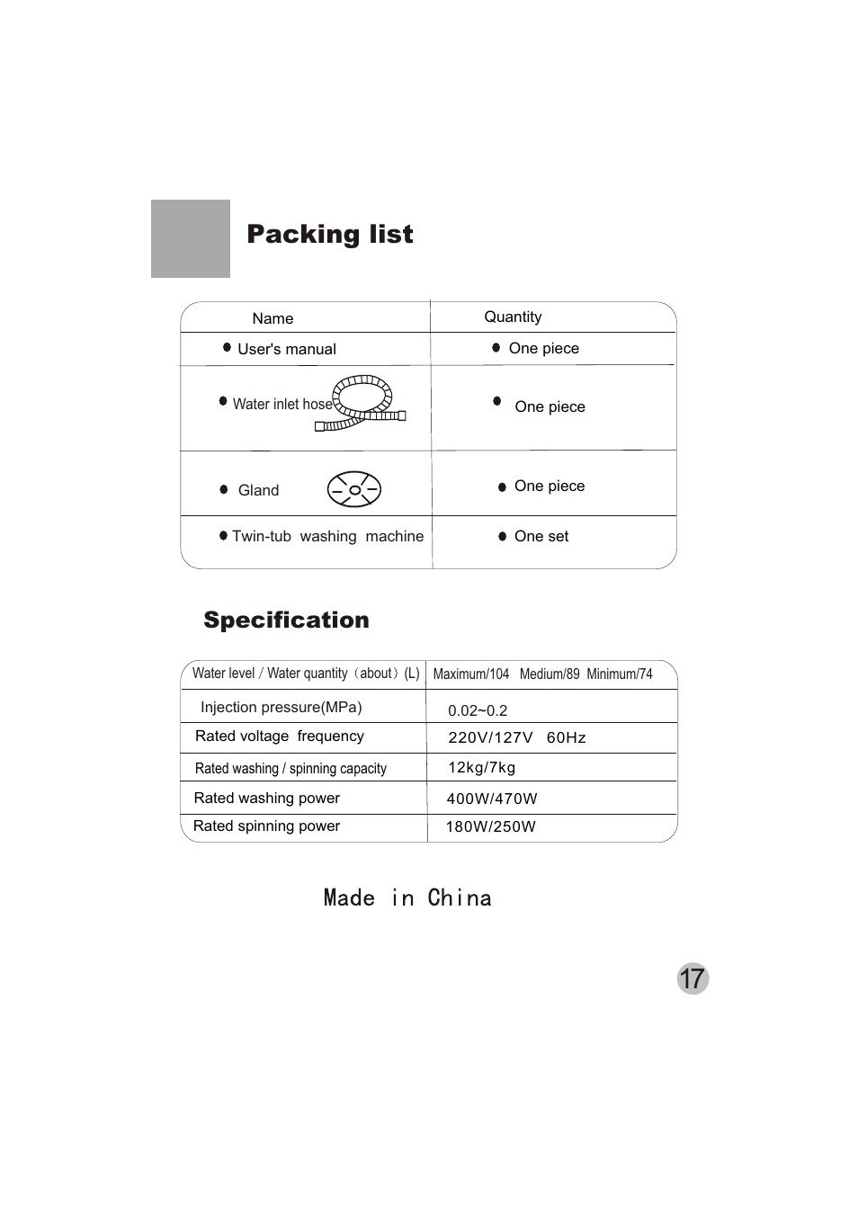Packing list, Specification | haier HWM150-0623S User Manual | Page 19 / 19