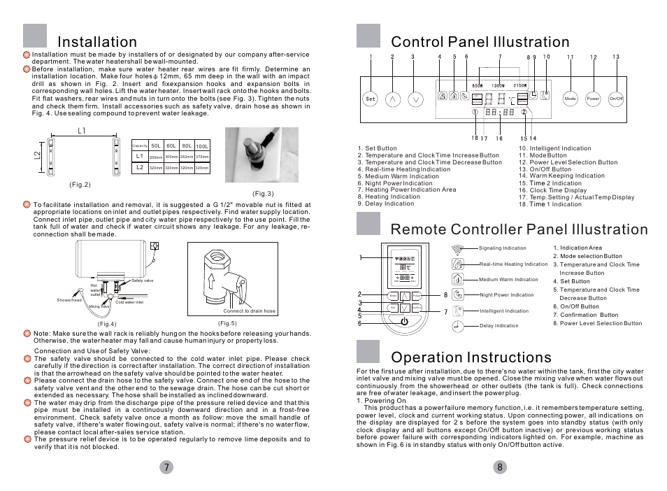 Control panel illustration, Remote controller panel illustration, Operation instructions installation | L1 l2 | haier Silver Sea-ox FCD-JTHMG50-III User Manual | Page 8 / 8