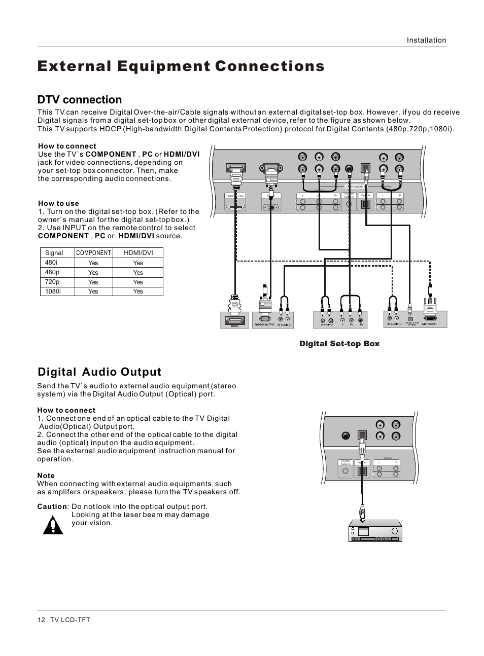 Т³гж 12, External equipment connections, Digital audio output | Dtv connection, Digital set-top box, Installation | haier HL42BG User Manual | Page 12 / 42