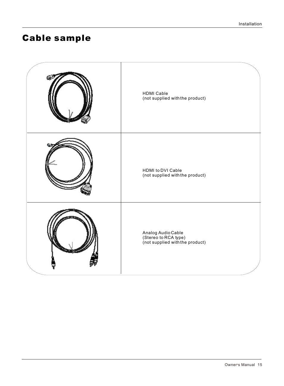 Т³гж 15, Cable sample | haier HL42BG User Manual | Page 15 / 42