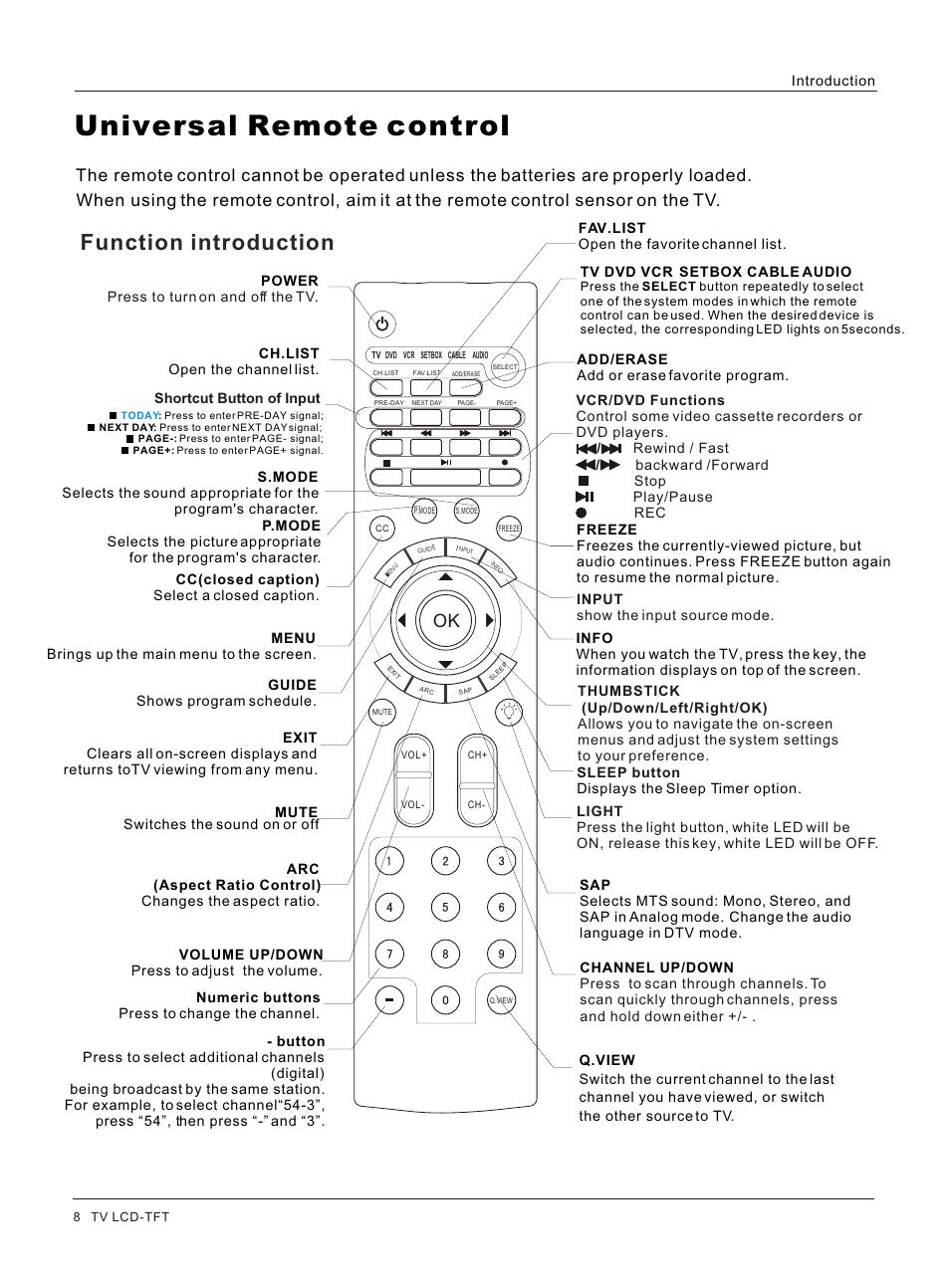 Т³гж 8, Universal remote control, Function introduction | haier HL42BG User Manual | Page 8 / 42