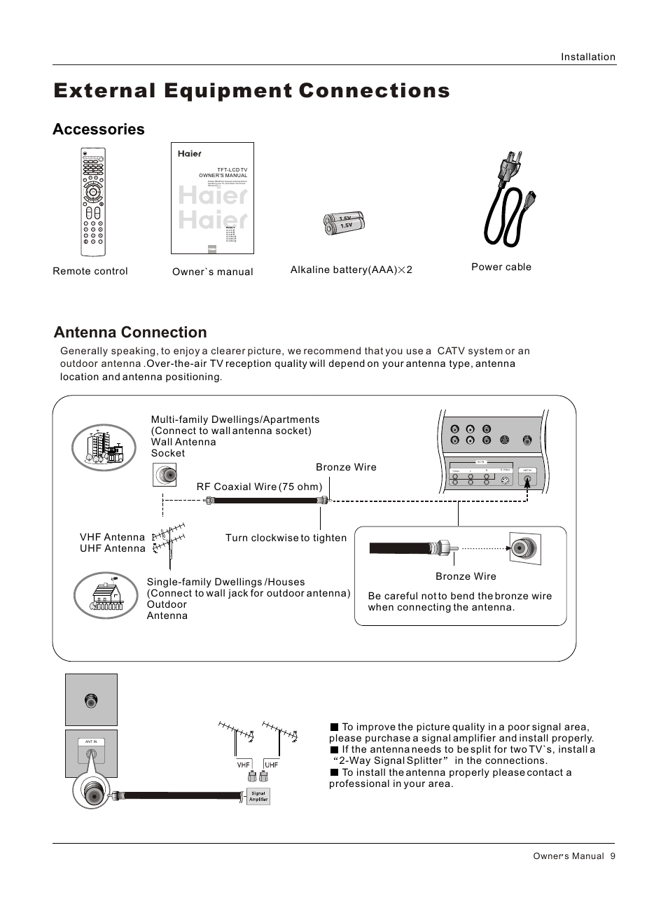 Т³гж 9, External equipment connections, Antenna connection | Accessories | haier HL42BG User Manual | Page 9 / 42