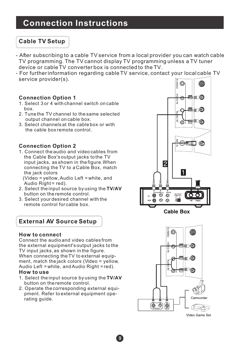 Connection instructions | haier HLTDC19 User Manual | Page 14 / 39