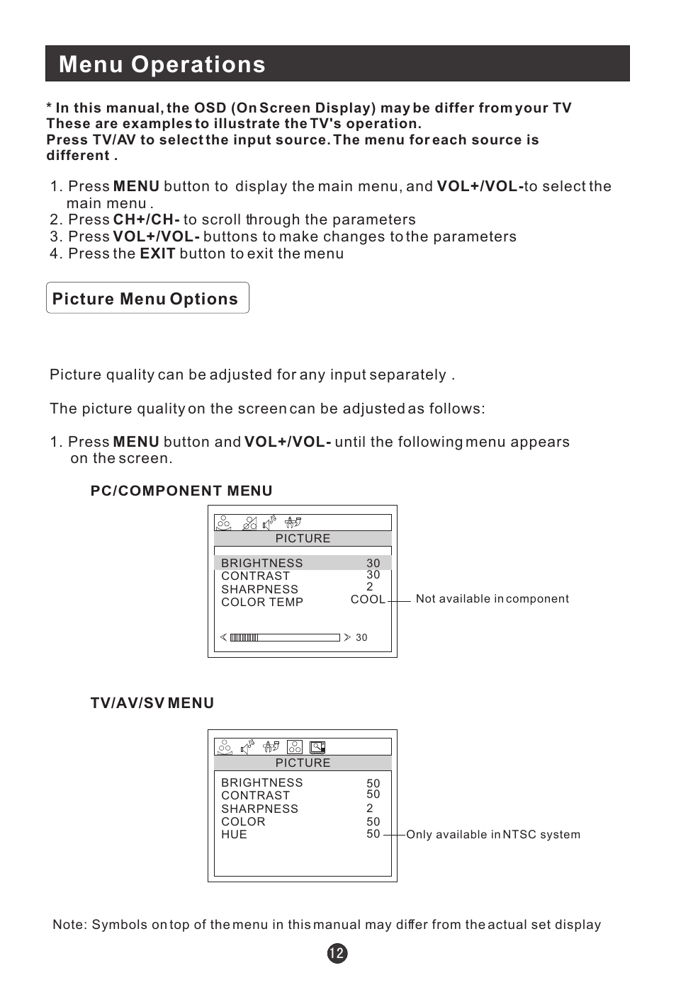 Menu operations, Picture menu options | haier HLTDC19 User Manual | Page 17 / 39