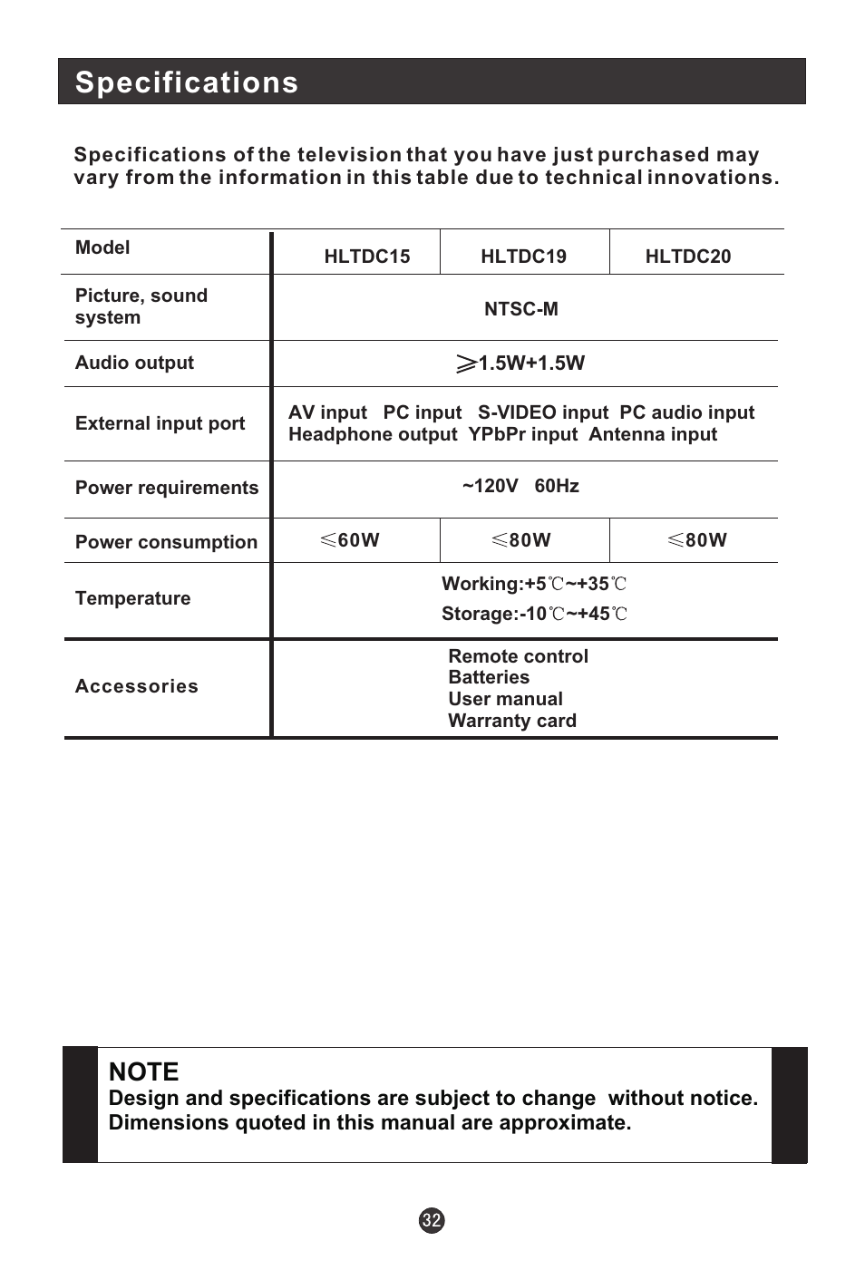 Specifications | haier HLTDC19 User Manual | Page 37 / 39