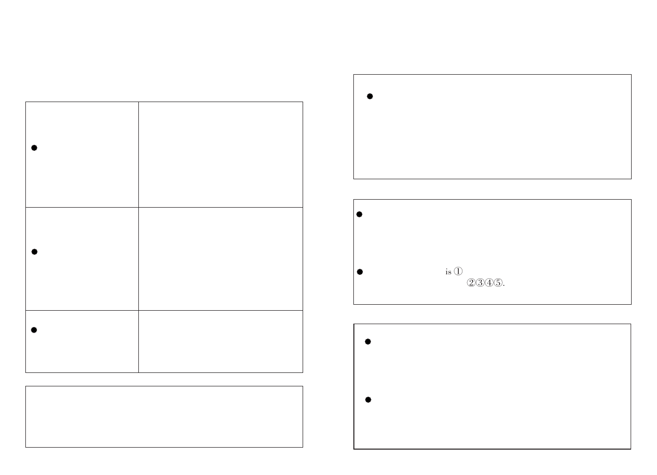 Thermostat, Storing food, Ice-making | haier HR-170T/A User Manual | Page 4 / 5