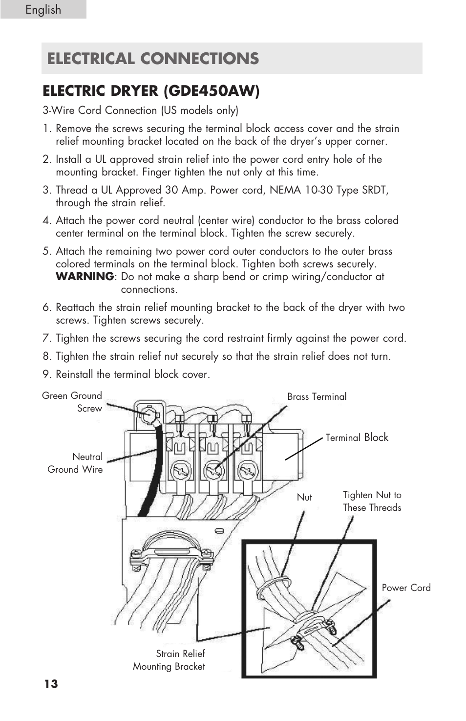Electrical connections, Electric dryer (gde450aw) | haier GDE/GDG450AW User Manual | Page 14 / 80