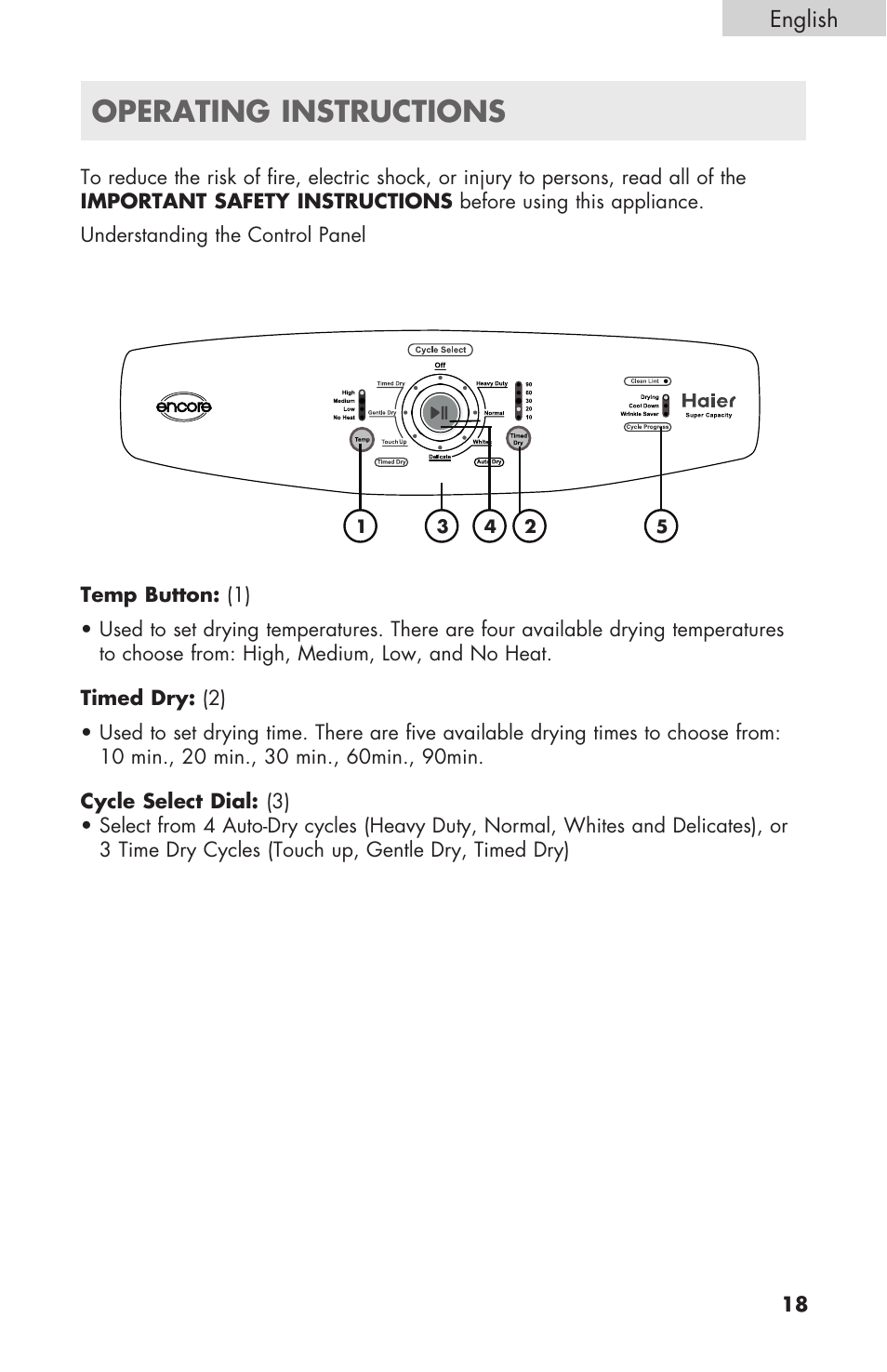 Operating instructions | haier GDE/GDG450AW User Manual | Page 19 / 80